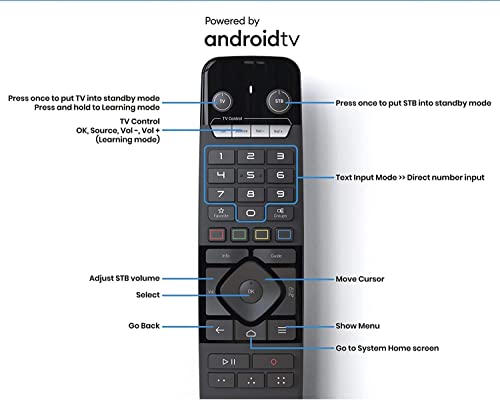 Formuler Z11 Pro 4K Android 11 Dual Band 5G Gigabit LAN 2GB Ram 16GB Storage with Premium IR1 Remote Control